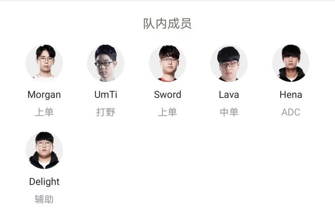 分时显得力 分时显得力